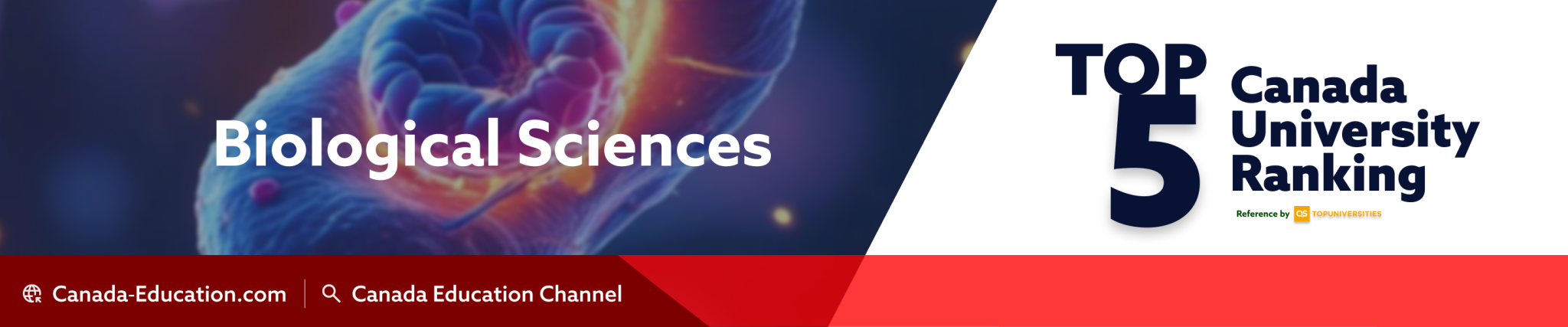 【Study in Canada】 QS World University Rankings 2025 - Biological Sciences